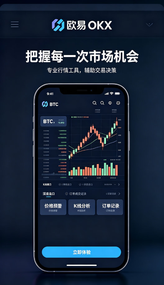 行情分析与交易